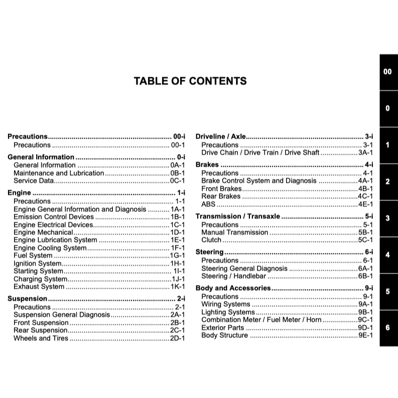 Suzuki GSX-R125 2020-2023 Full Manual Set – Repair & Maintenance Manual and User Handbook - page 2