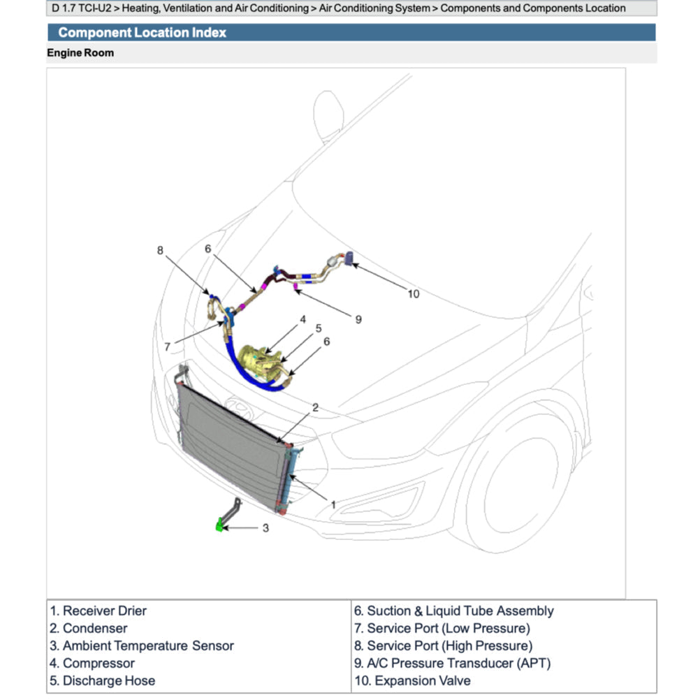 Hyundai i40 VF 2011-2019 Full Manual Set – Repair & Maintenance Manual - page 8