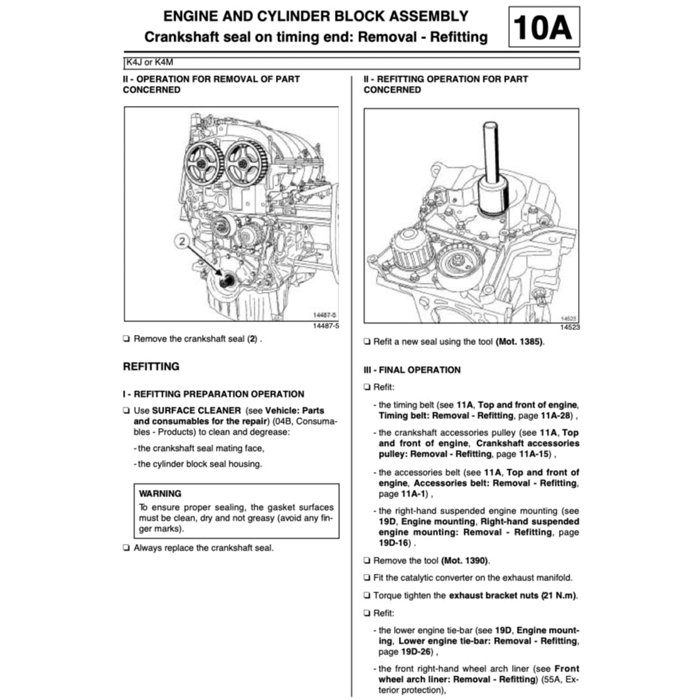 Renault SYMBOL 2 THALIA 2008-2013 Full Manual Set – Repair & Maintenance Manual - page 3