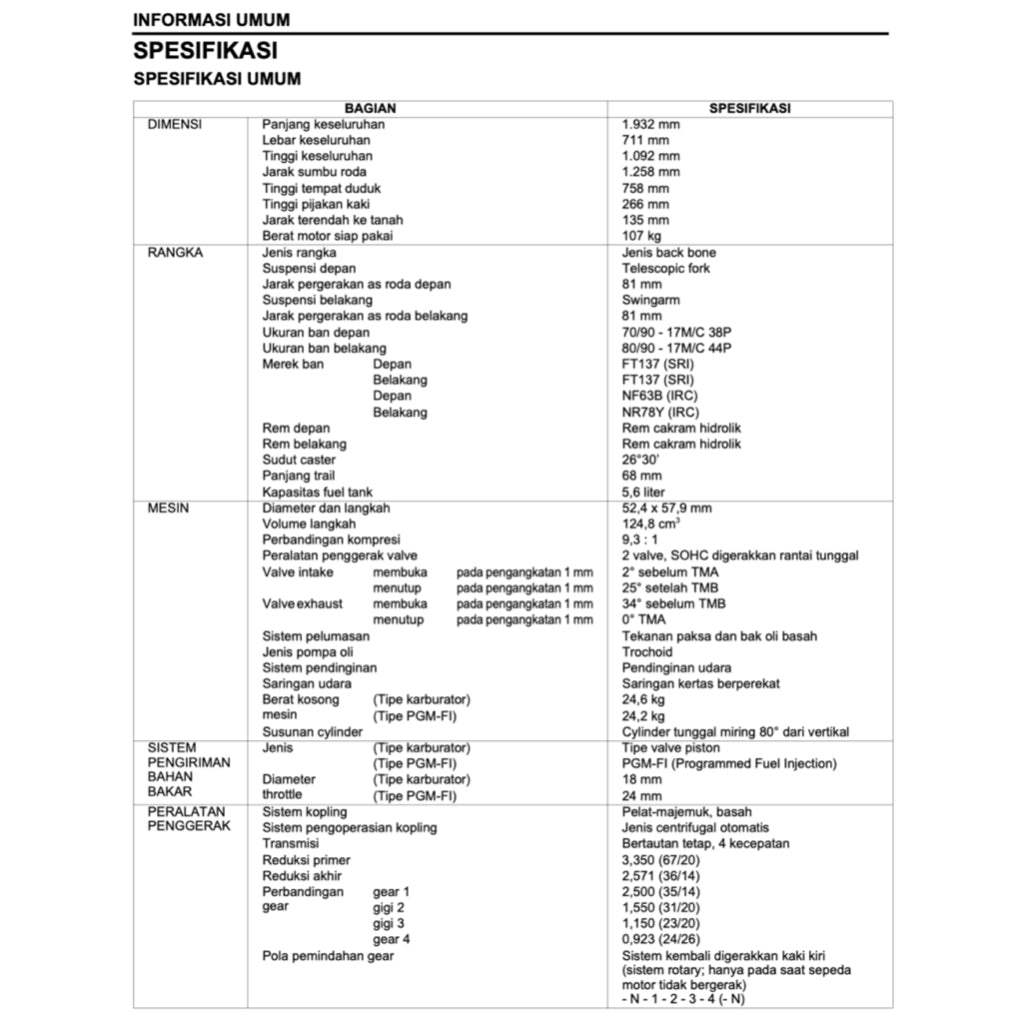 Honda SUPRA 125 X HELM PGM-FI 2012+ Full Manual Set – Repair & Maintenance Manual and Spare Parts Catalog and User Handbook - BAHASA INDONESIA - page 4