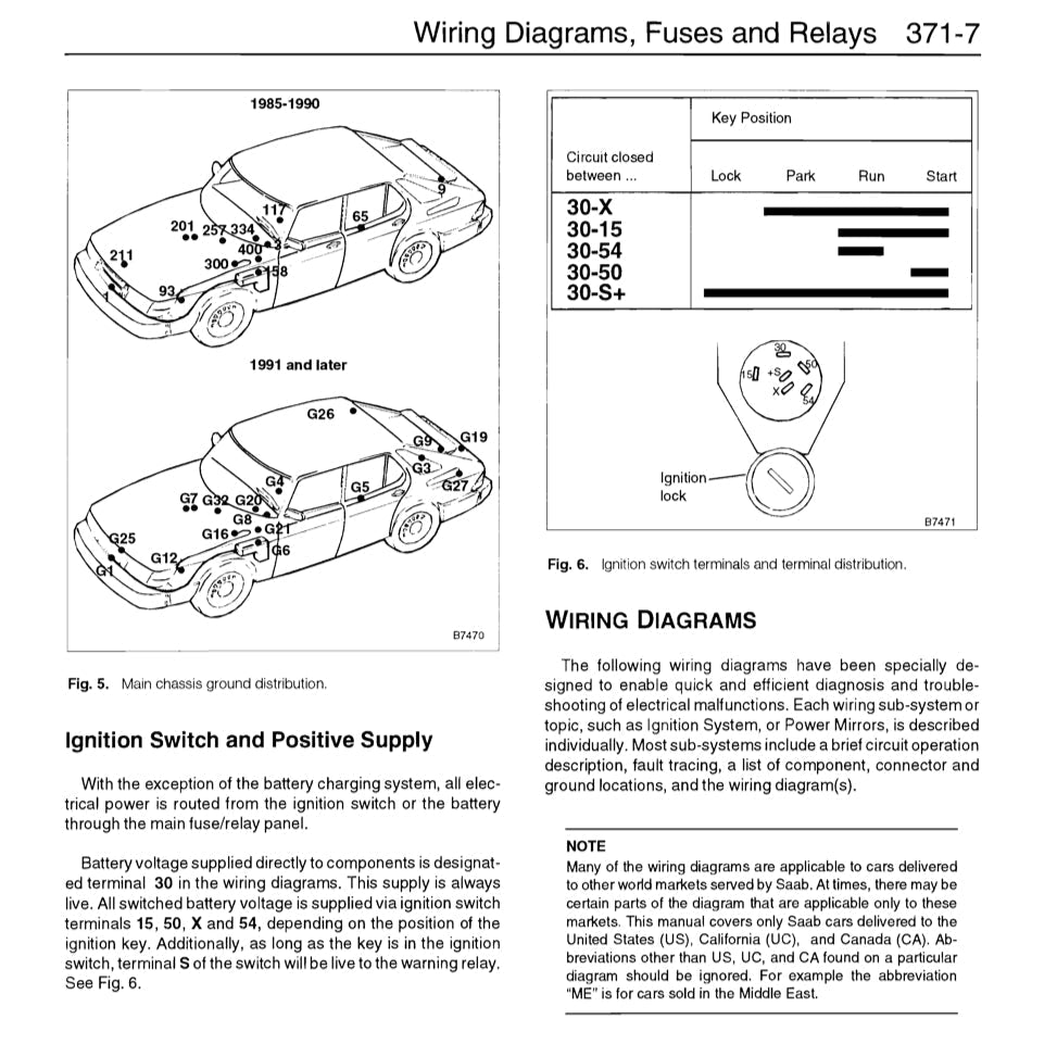 Saab 900 16V 1985-1994 Full Manual Set – Repair & Maintenance Manual - page 7