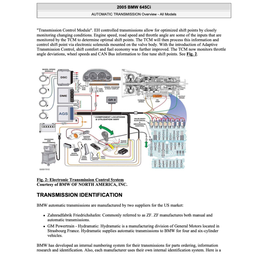 BMW E63 E64 M6 2003-2010 Full Manual Set – Repair & Maintenance Manual - page 5