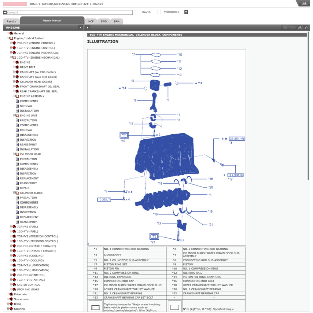 Toyota HIACE H300 GDH 300/320 GRH 300/320 2019+ Full Manual Set – Online Repair & Maintenance Manual - page 5