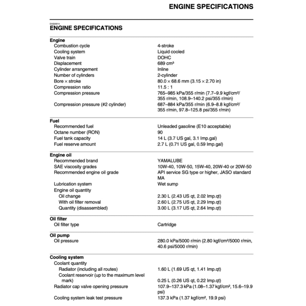 Yamaha MT-07 MT07 2023-2024 Full Manual Set – Repair & Maintenance Manual and User Handbook - page 3
