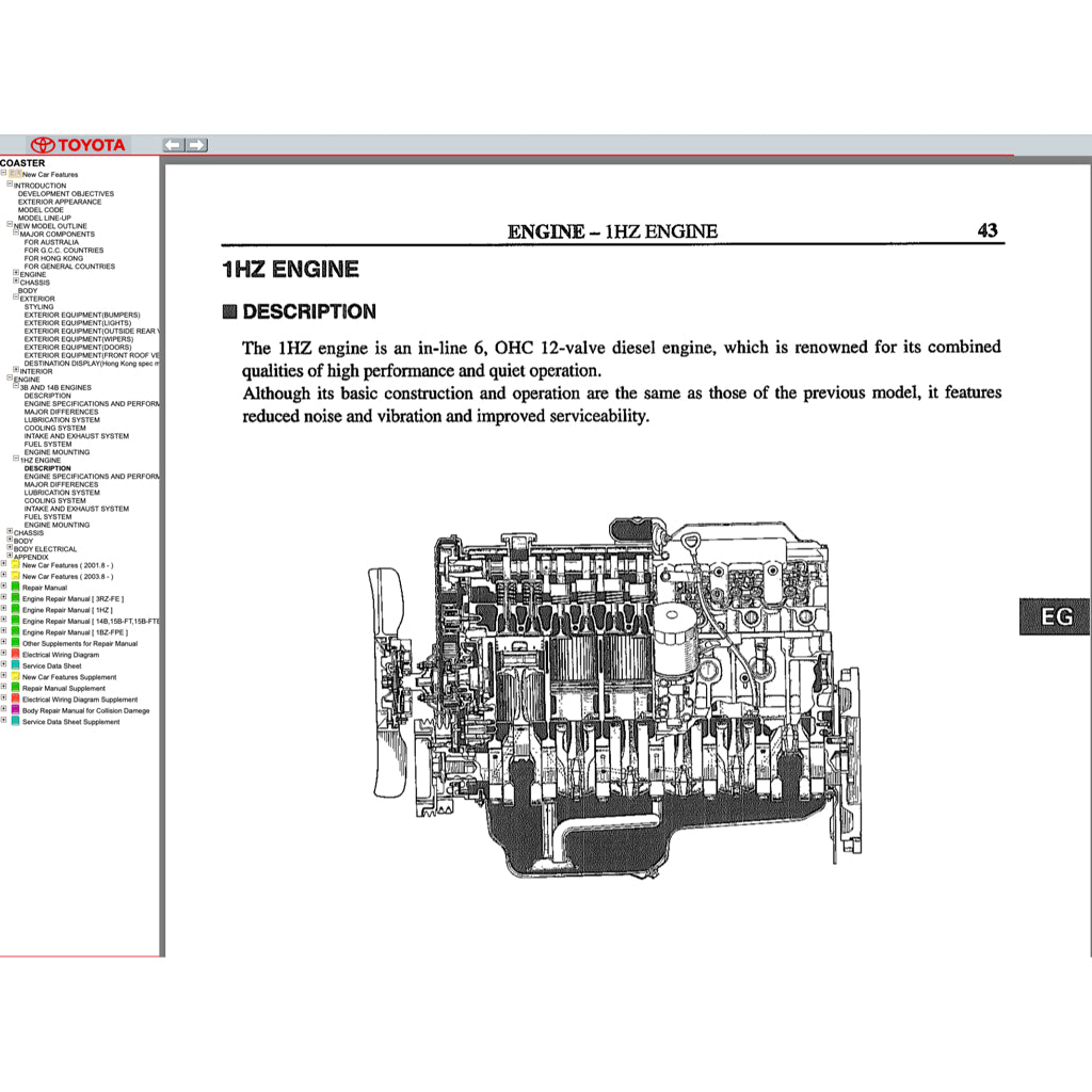 Toyota COASTER 1993-2016 Full Manual Set – Repair & Maintenance Manual - page 6