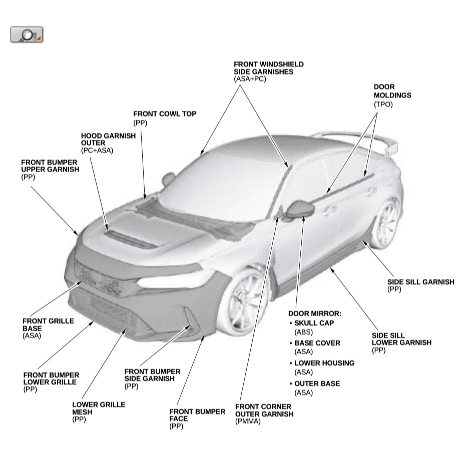 Honda CIVIC 11 FE/ FL/ Type R 2022+ Full Manual Set – Repair & Maintenance Manual - page 2