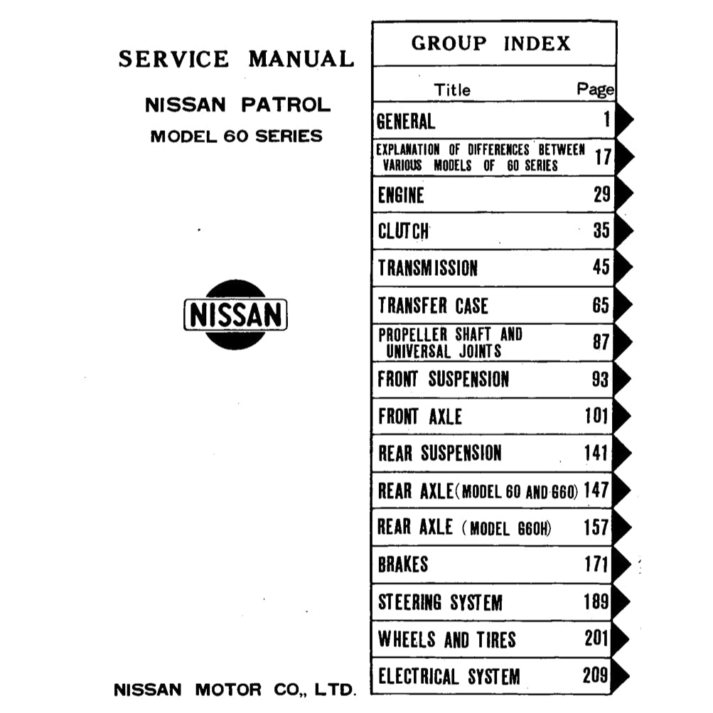 Nissan PATROL 60 Series 1960-1980 Full Manual Set – Repair & Maintenance Manual - page 2
