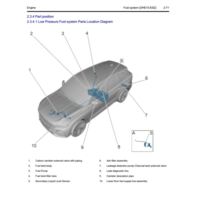 Geely XINGYUE L / MONJARO KX11 PHEV 2023+ Full Manual Set – Repair & Maintenance Manual - page 9