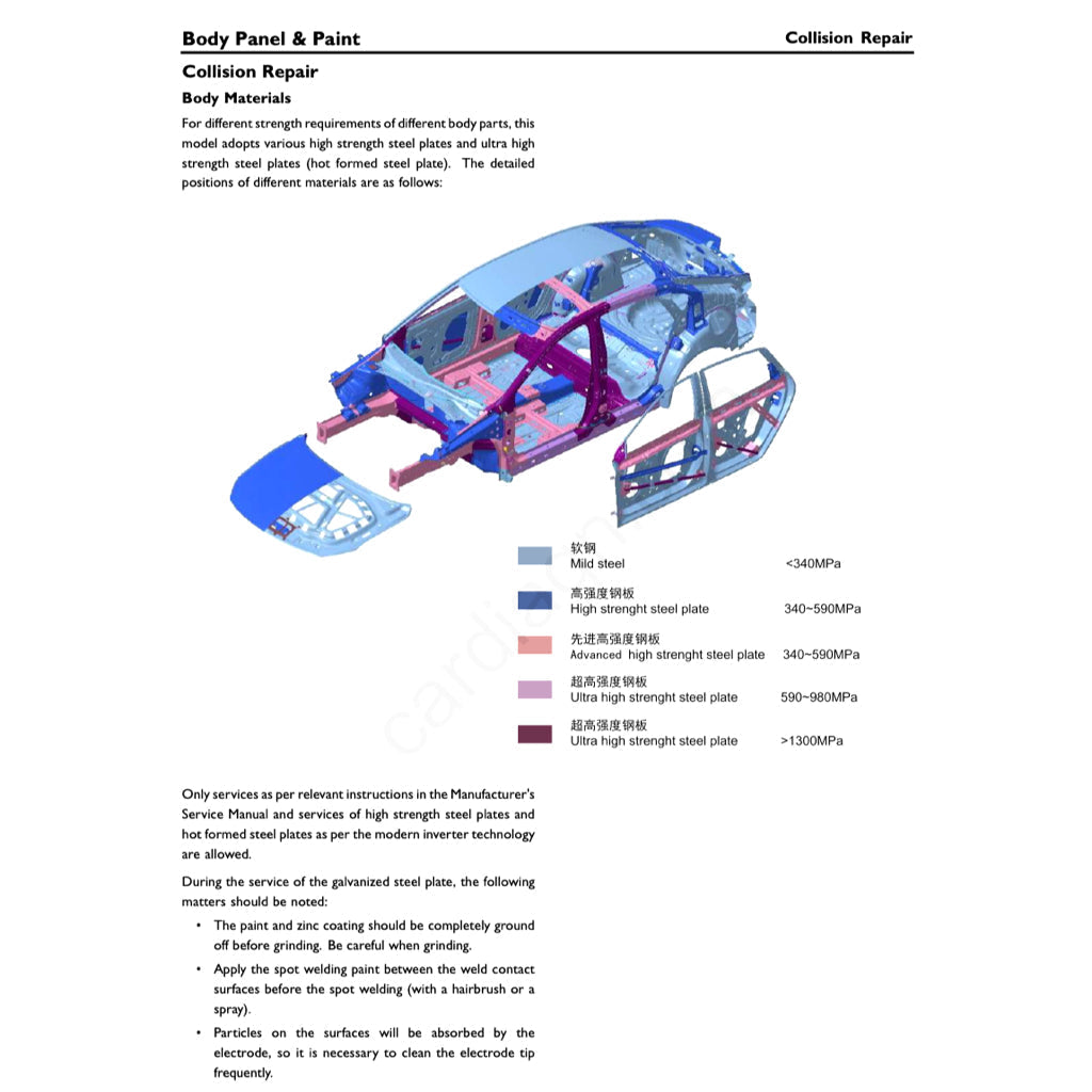 MG5 EV EP22 2020-2025 Full Manual Set – Repair & Maintenance Manual - page 9