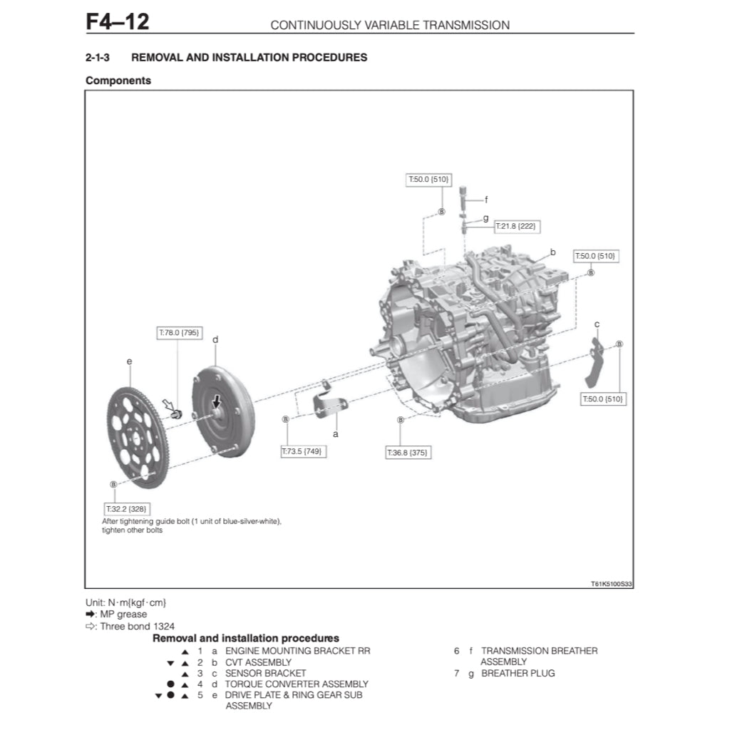 Perodua ATIVA A270 2021+ Full Manual Set – Repair & Maintenance Manual - page 6