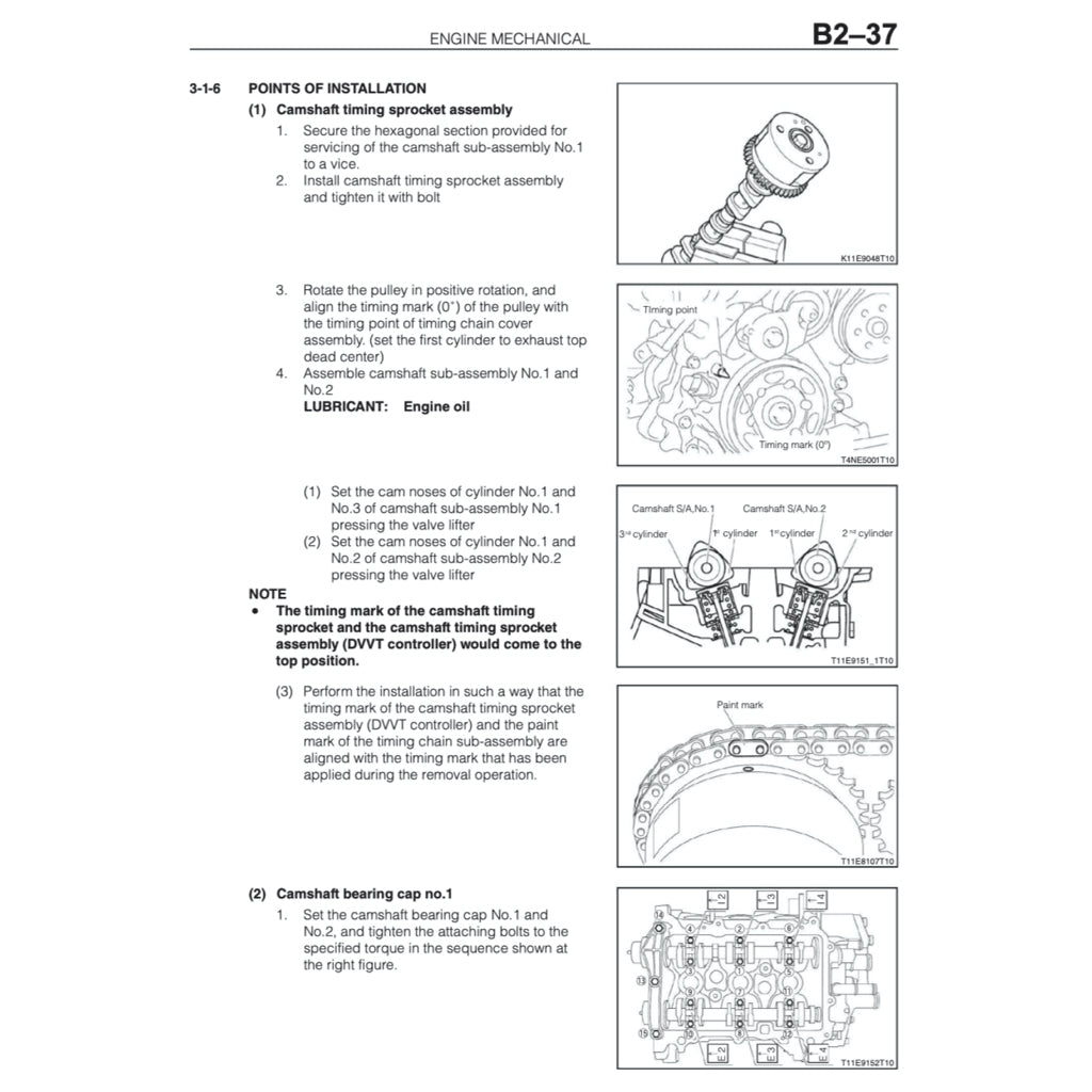 Daihatsu ROCKY A250 2021+ Full Manual Set – Repair & Maintenance Manual - page 5