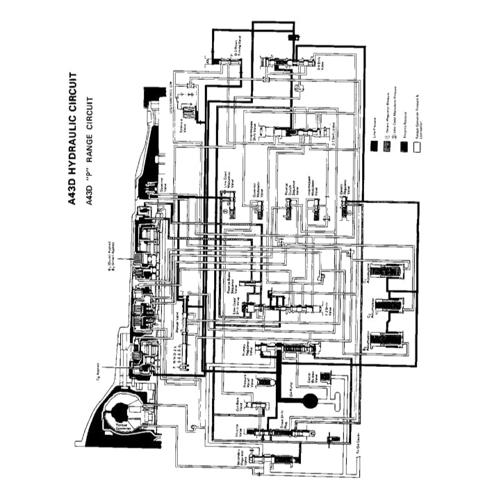 Toyota 4RUNNER N60 1984-1989 Full Manual Set – Repair & Maintenance Manual - page 8