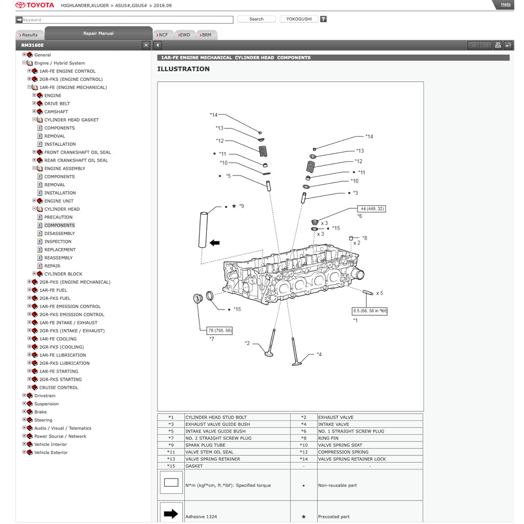 Toyota HIGHLANDER /KLUGER ASU50/GSU50 2013-2019 Full Manual Set – Online Repair & Maintenance Manual - page 4