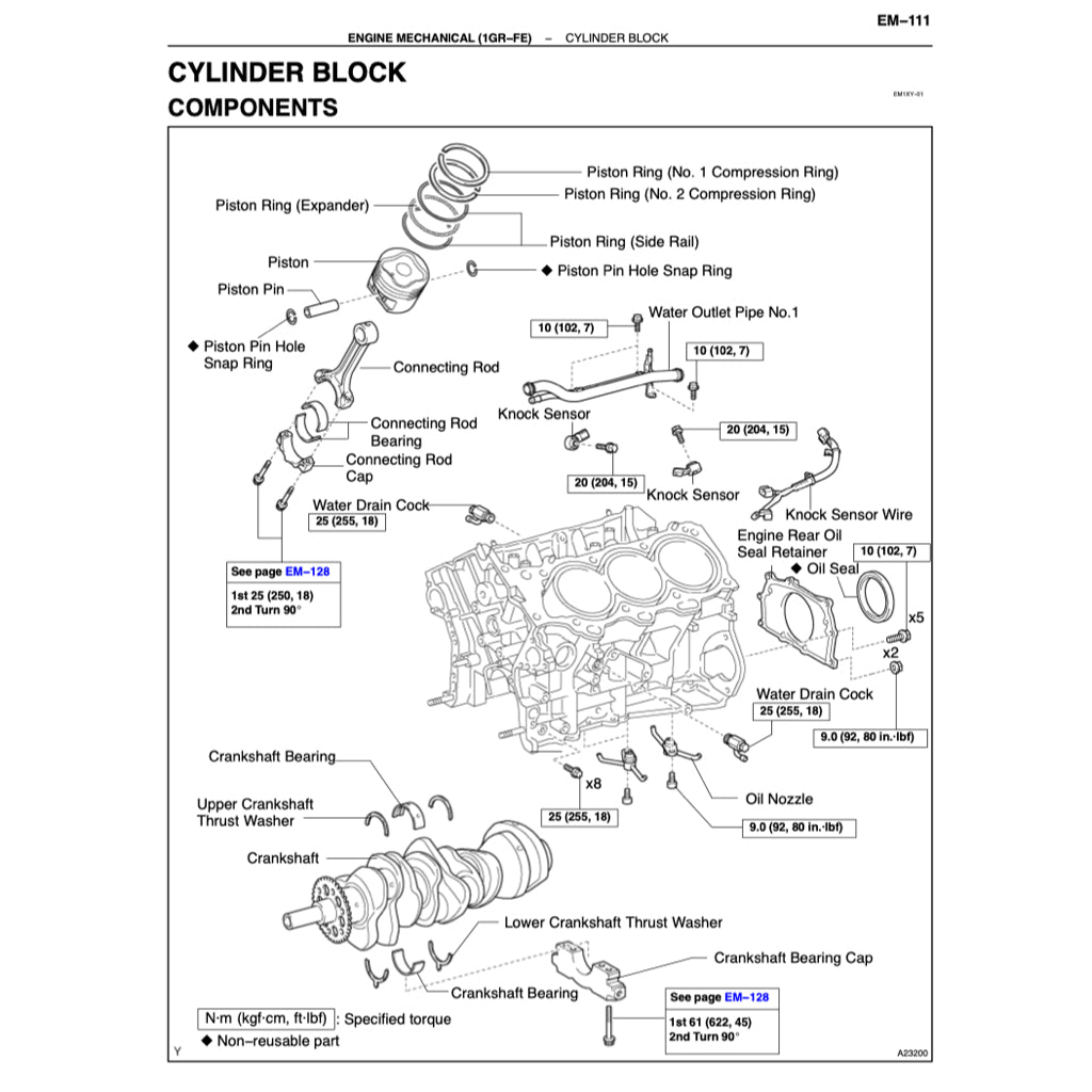 Toyota TUNDRA GSK30/UCK30/40 2005-2006 Full Manual Set – Repair & Maintenance Manual - page 4