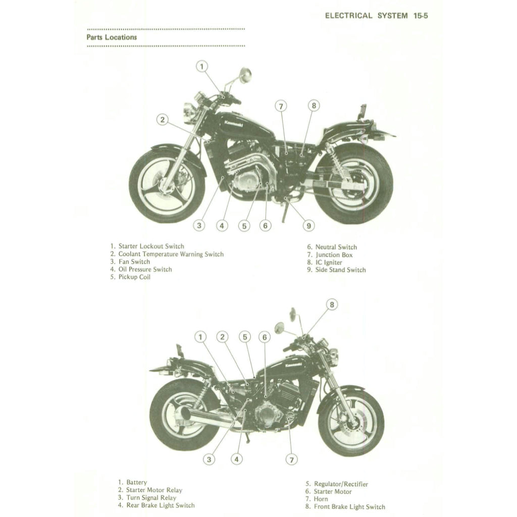 Kawasaki ELIMINATOR EL250-E/250HS 1988-1997 Full Manual Set – Repair & Maintenance Manual and User Handbook - page 7