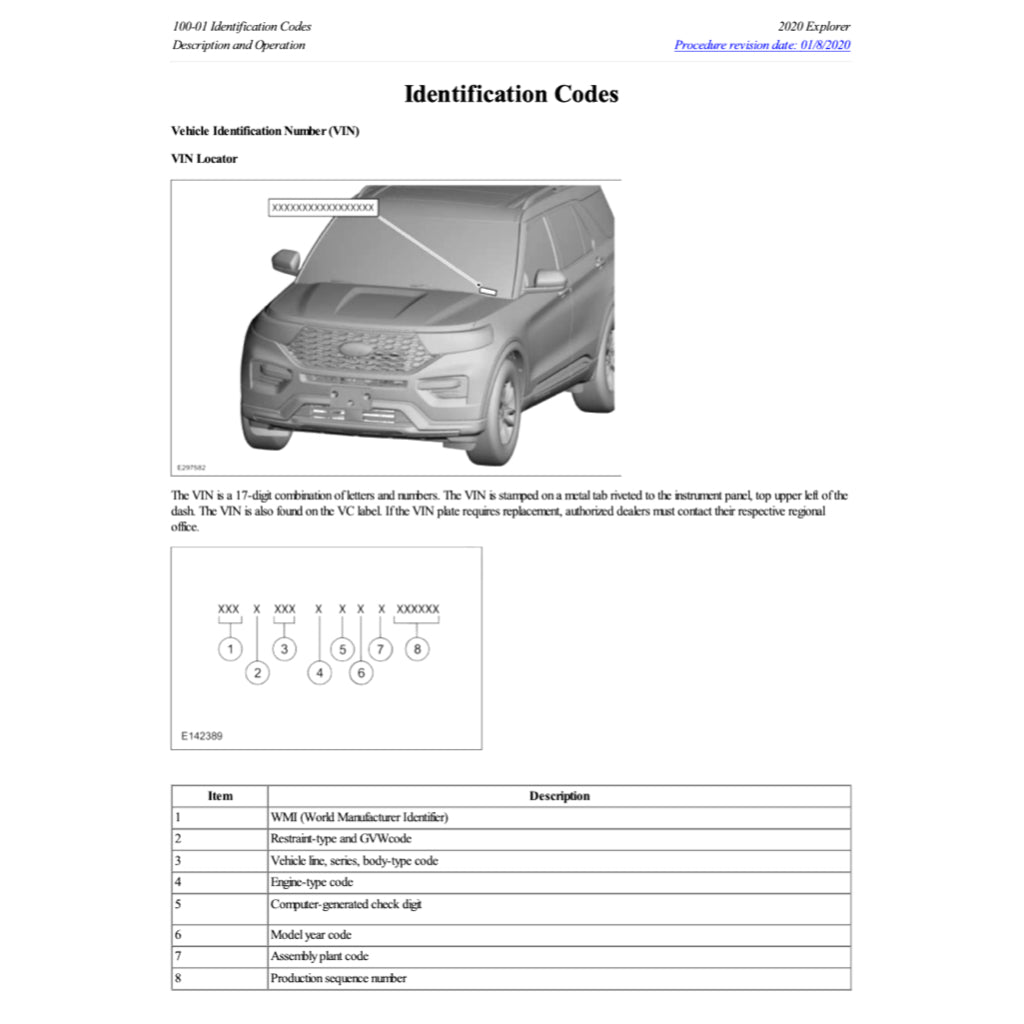 Ford EXPLORER U625 2020+ Full Manual Set – Repair & Maintenance Manual - page 2