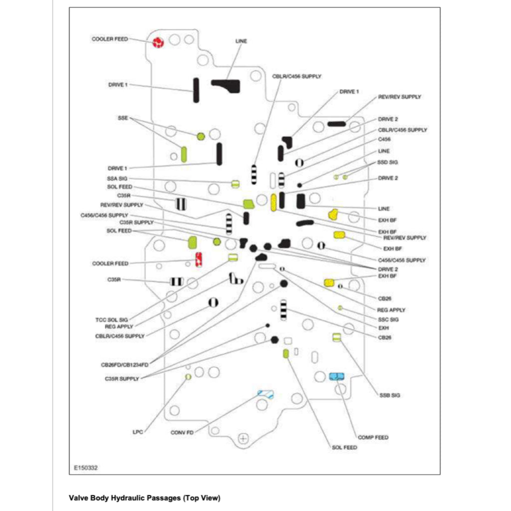Ford EXPLORER U502 2011-2019 Full Manual Set – Repair & Maintenance Manual - page 8