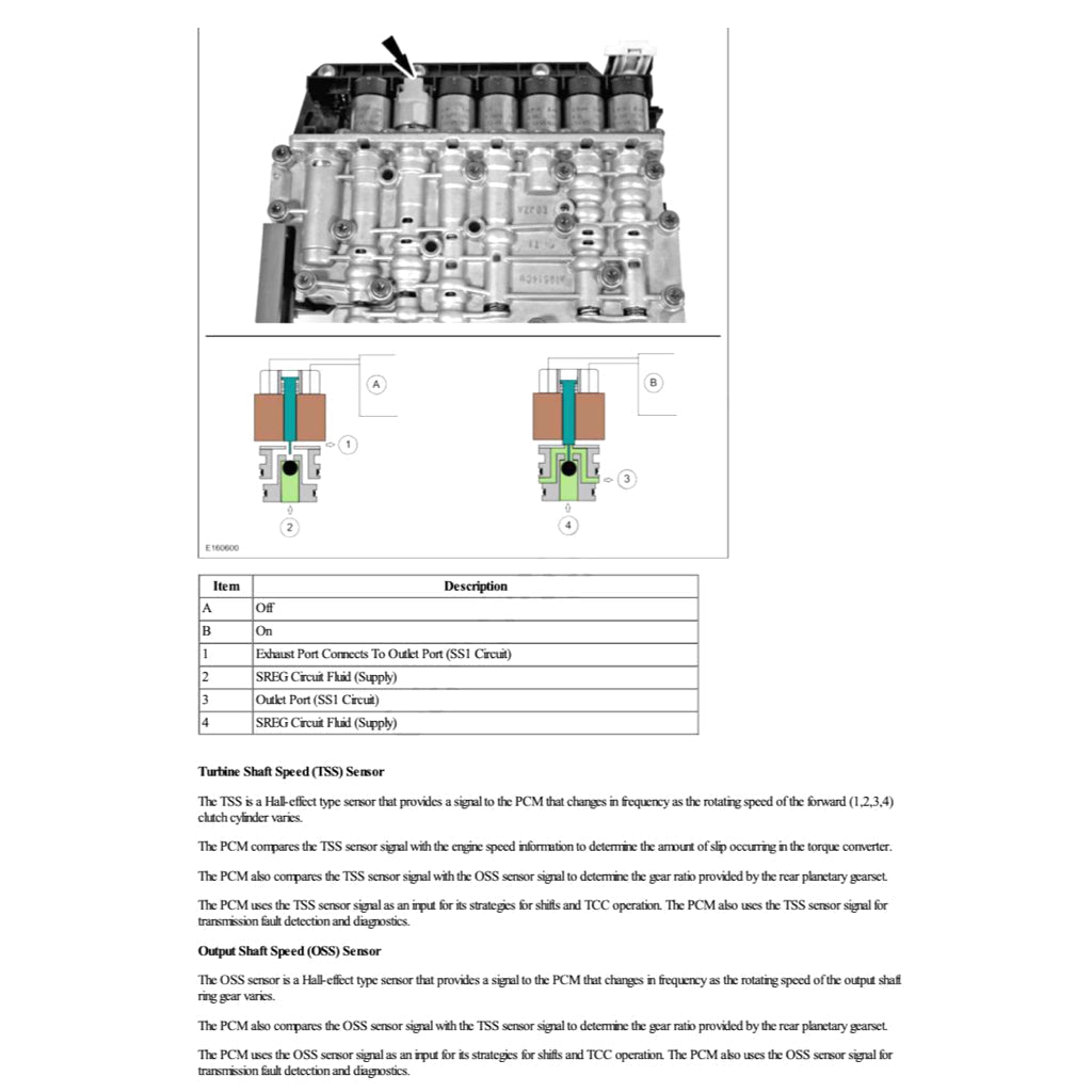 Ford F-250 F-350 SUPERDUTY P558 2017-2022 Full Manual Set – Repair & Maintenance Manual - page 7