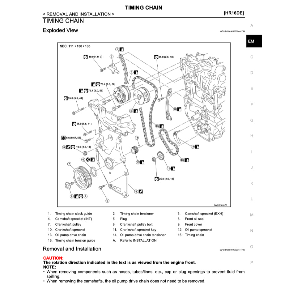 Nissan NOTE E12 2013-2018 Full Manual Set – Repair & Maintenance Manual - page 4