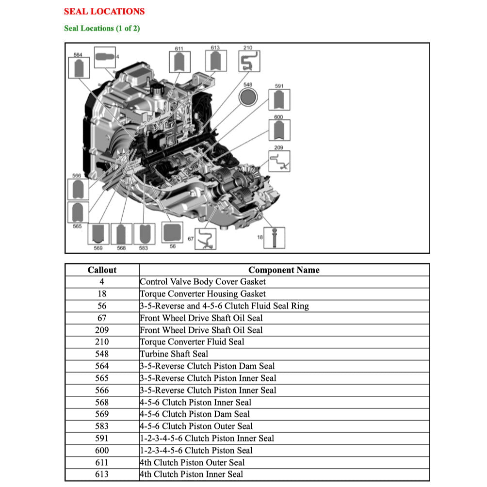 Buick REGAL 2018-2020 Full Manual Set – Repair & Maintenance Manual - page 5