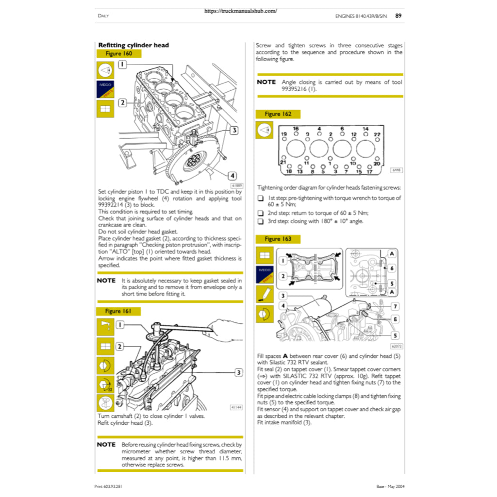 IVECO DAILY 2006-2011 Full Manual Set – Repair & Maintenance Manual - page 4