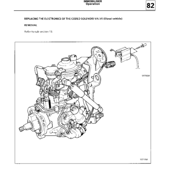 Renault ESPACE 3 1996-2002 Full Manual Set – Repair & Maintenance Manual - page 7