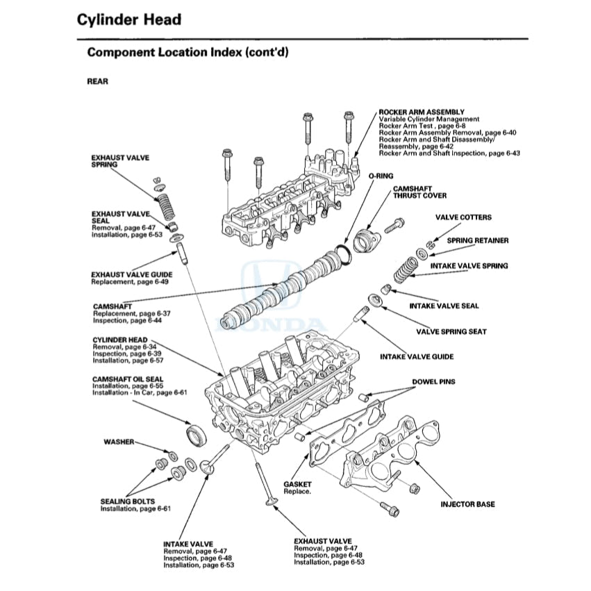 Honda PILOT YF 3/4 2009-2015 Full Manual Set – Repair & Maintenance Manual - page 4