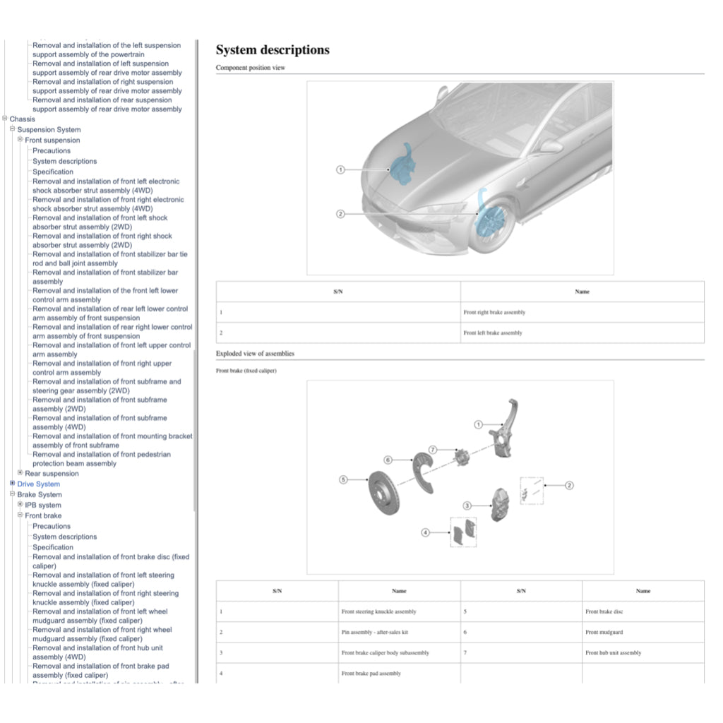 BYD SEAL EV 2022+ Full Manual Set – Repair & Maintenance Manual - page 9
