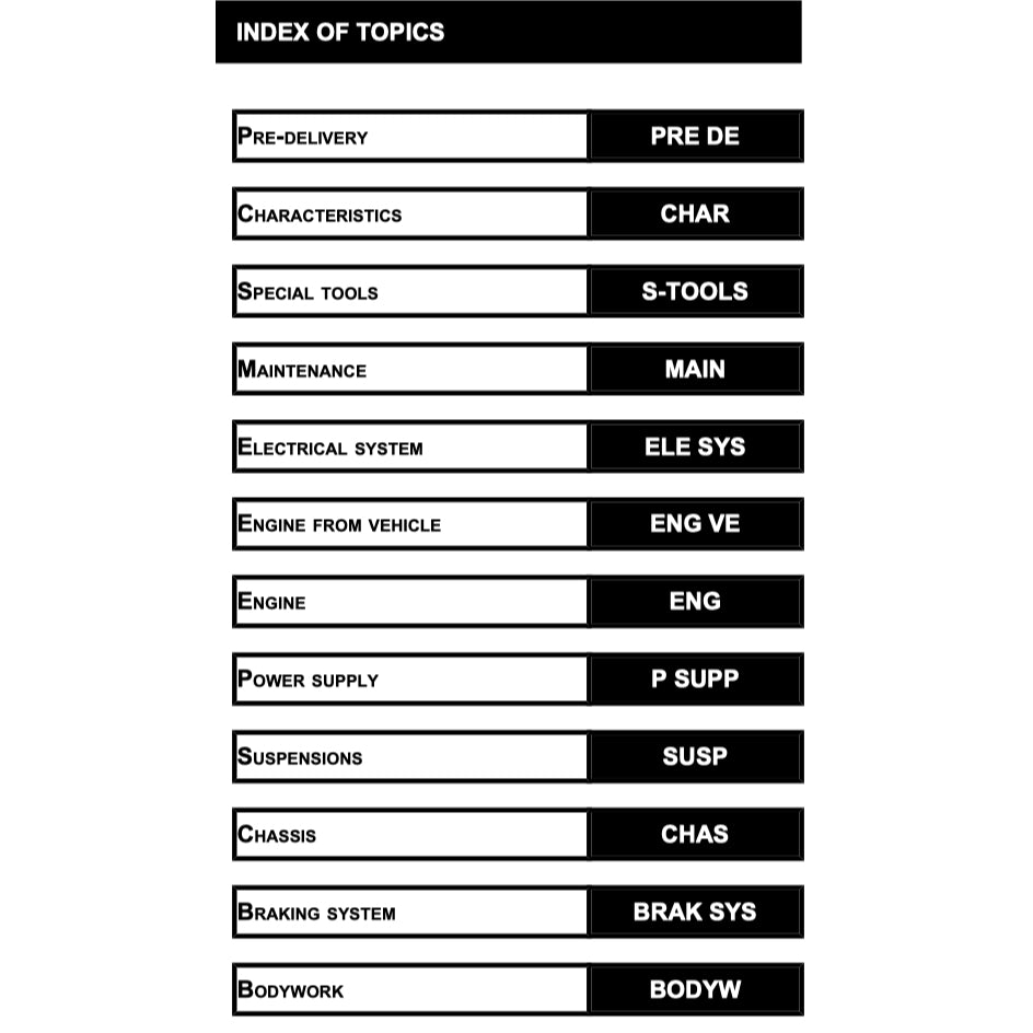 Moto Guzzi V85TT 850 2019+ Full Manual Set – Repair & Maintenance Manual and Spare Parts Catalog and User Handbook - page 2