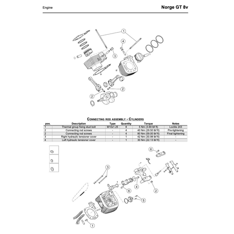 Moto Guzzi NORGE GT 8V 2010-2013 Full Manual Set – Repair & Maintenance Manual and Spare Parts Catalog and User Handbook - page 8