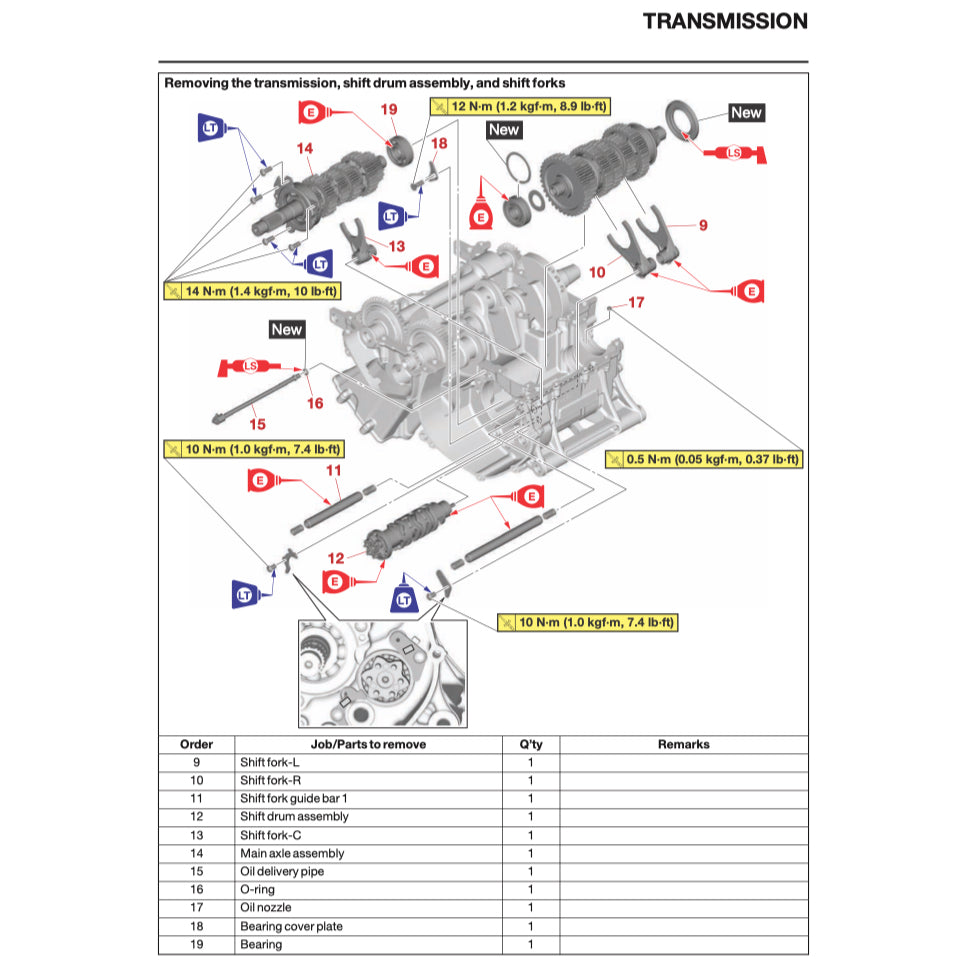 Yamaha TRACER 9/ TRACER 9 GT MTN890/D 2025+ Full Manual Set – Repair & Maintenance Manual and User Handbook - page 6