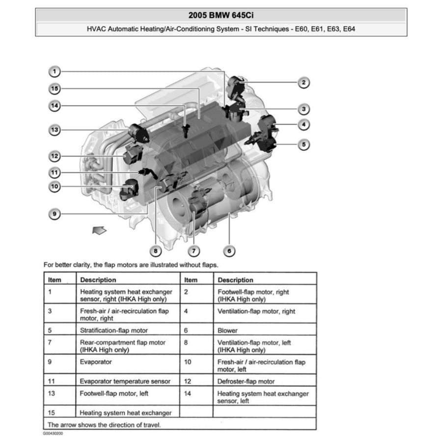 BMW E63 E64 M6 2003-2010 Full Manual Set – Repair & Maintenance Manual - page 6