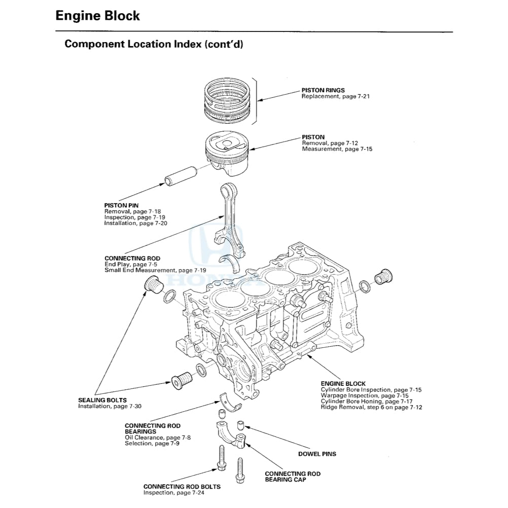 Honda CIVIC 8 Hybrid FA3 2006-2011 Full Manual Set – Repair & Maintenance Manual - page 8