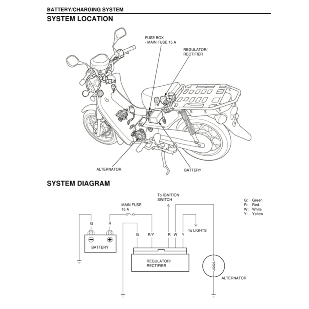 Honda DREAM EX5 FI 110i 2013-2018 Full Manual Set – Repair & Maintenance Manual and Spare Parts Catalog and User Handbook - page 8