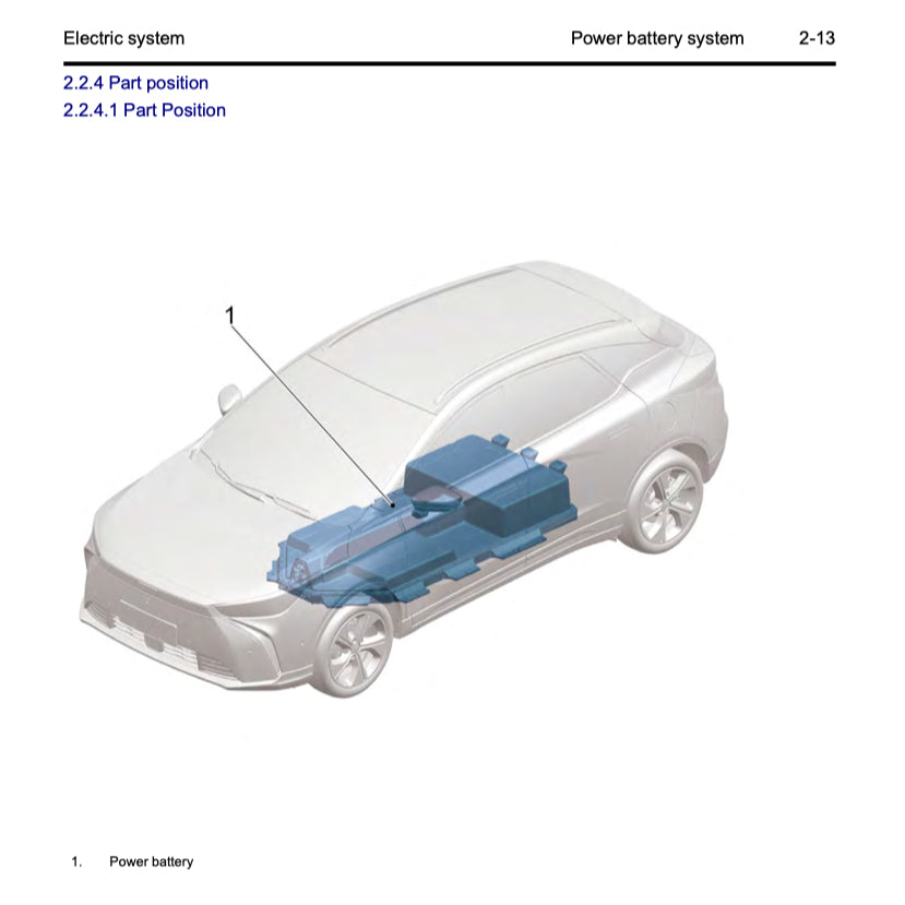 Geely GEOMETRY-C 2023+ Full Manual Set – Repair & Maintenance Manual - page 4