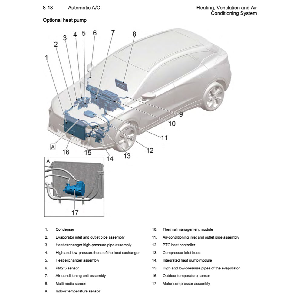 Geely GEOMETRY-C 2023+ Full Manual Set – Repair & Maintenance Manual - page 7