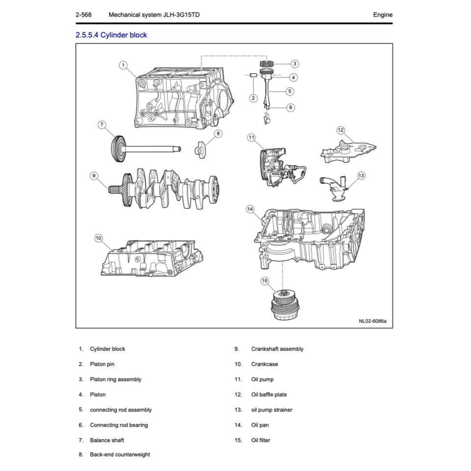Geely BOYUE / ATLAS PRO NL-3B 2021-2024 Full Manual Set – Repair & Maintenance Manual - page 5