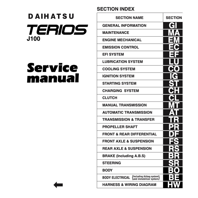 Daihatsu TERIOS J100 1997-2006 Full Manual Set – Repair & Maintenance Manual - page 2