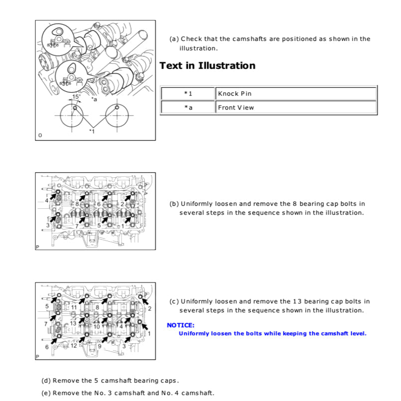 Toyota 4RUNNER TRN280 GRN280-285 2010-2016 Full Manual Set – Repair & Maintenance Manual - page 3