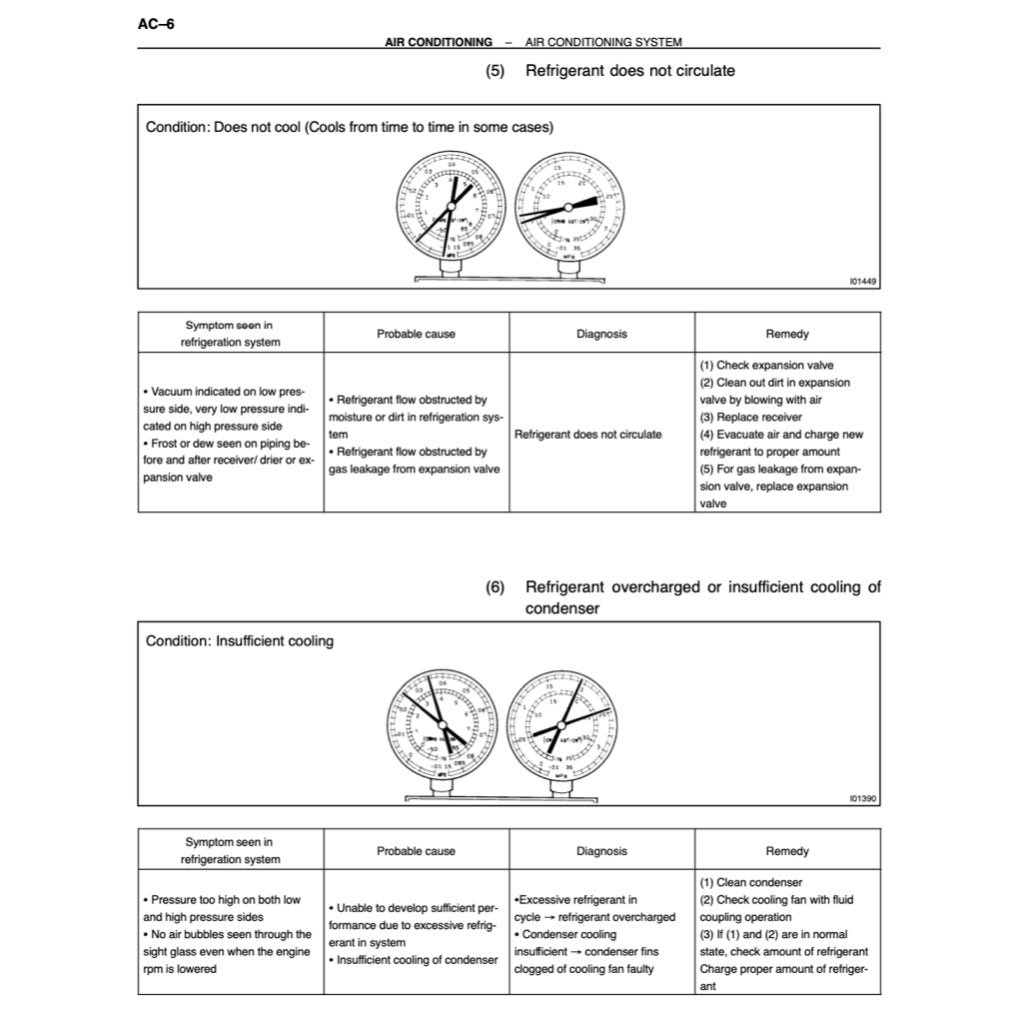 Toyota TACOMA N140-N190 1995-2004 Full Manual Set – Repair & Maintenance Manual - page 7