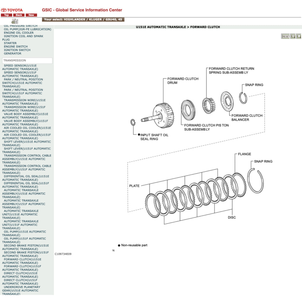 Toyota HIGHLANDER/KLUGER GSU40/45 2007-2013 Full Manual Set – Online Repair & Maintenance Manual - page 6