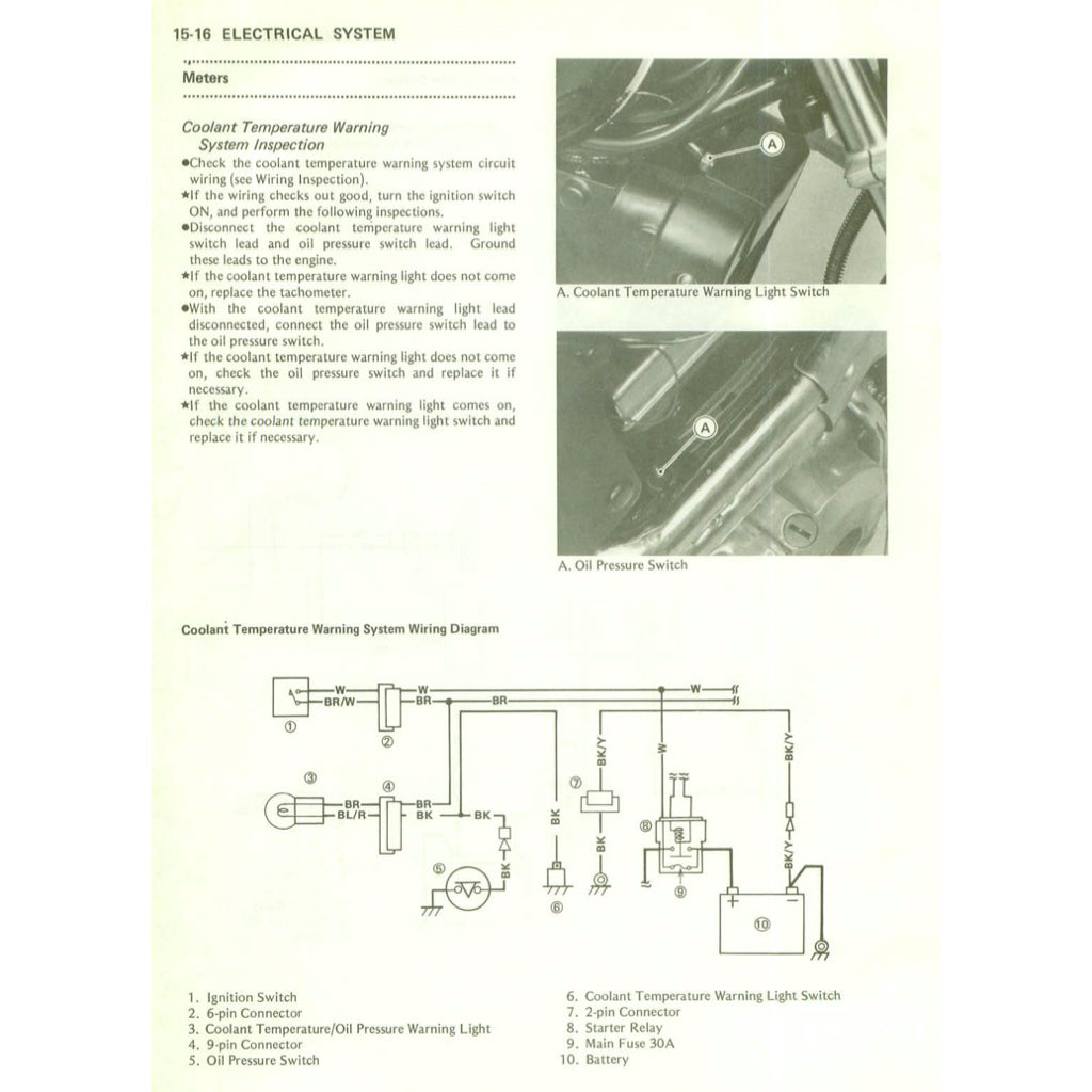 Kawasaki ELIMINATOR EL250-E/250HS 1988-1997 Full Manual Set – Repair & Maintenance Manual and User Handbook - page 8