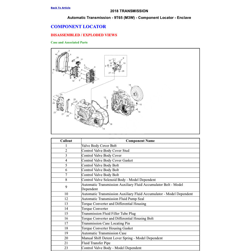 Buick ENCLAVE 2017+ Full Manual Set – Repair & Maintenance Manual - page 5