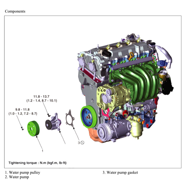 Hyundai VENUE QX 2019+ Full Manual Set – Repair & Maintenance Manual - page 6