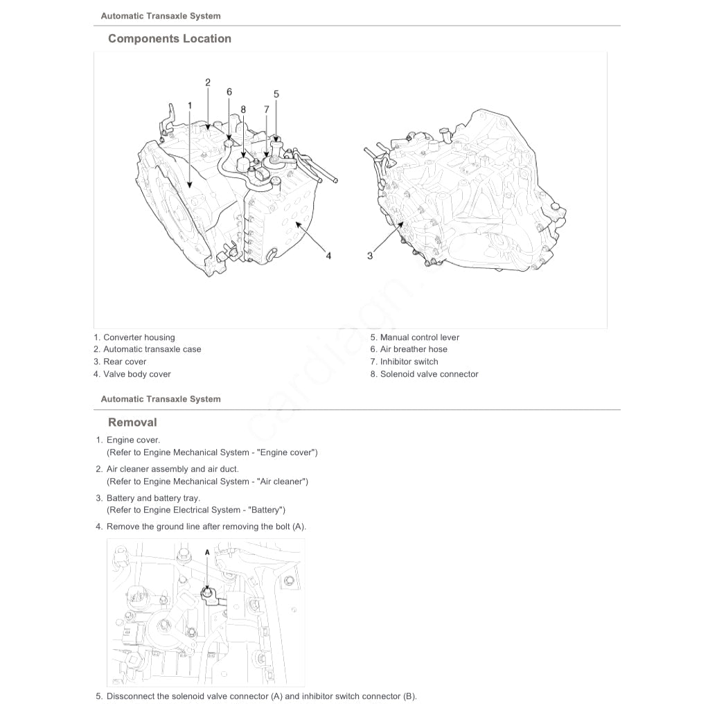 Hyundai GRANDEUR AZERA HG 2011-2017 Full Manual Set – Repair & Maintenance Manual - page 5