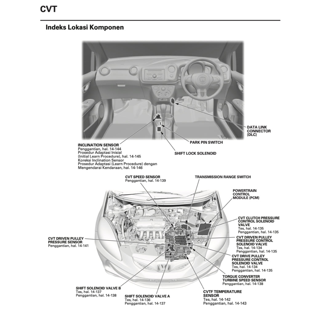 Honda BRIO DD1 2011-2020 Full Manual Set – Repair & Maintenance Manual - INDONESIAN LANGUAGE - page 6
