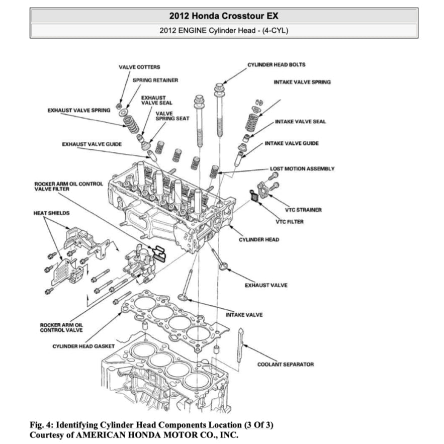 Honda CROSSTOUR TF1/2 2010-2015 Full Manual Set – Repair & Maintenance Manual - page 2
