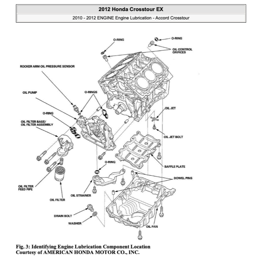Honda CROSSTOUR TF1/2 2010-2015 Full Manual Set – Repair & Maintenance Manual - page 4