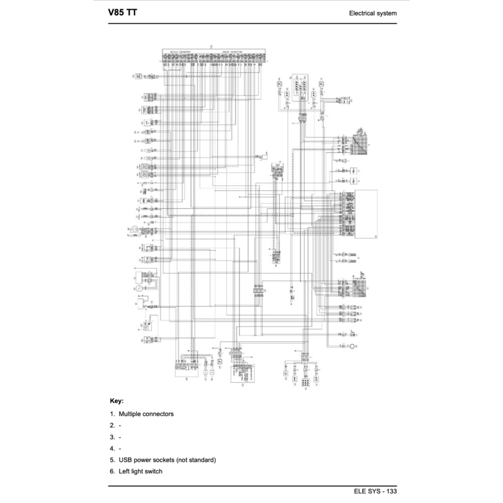 Moto Guzzi V85TT 850 2019+ Full Manual Set – Repair & Maintenance Manual and Spare Parts Catalog and User Handbook - page 5