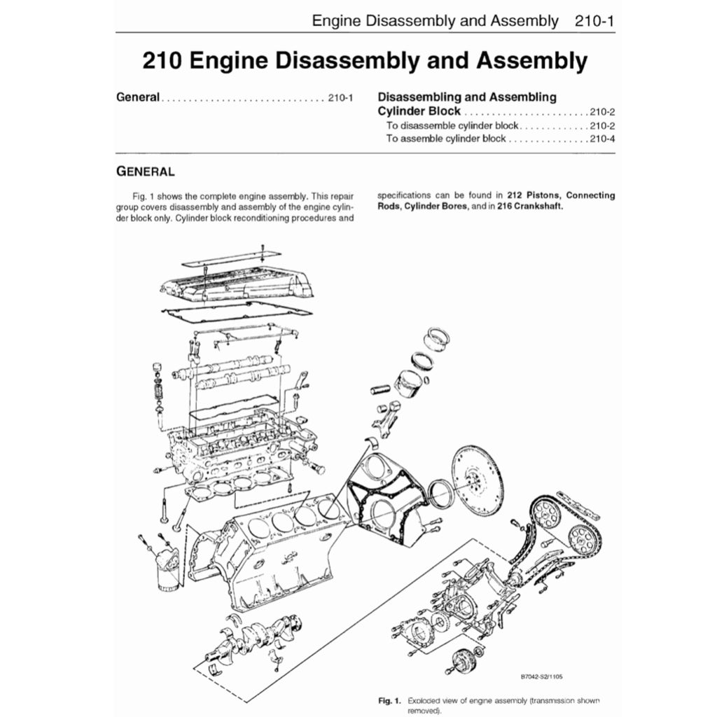 Saab 900 16V 1985-1994 Full Manual Set – Repair & Maintenance Manual - page 4